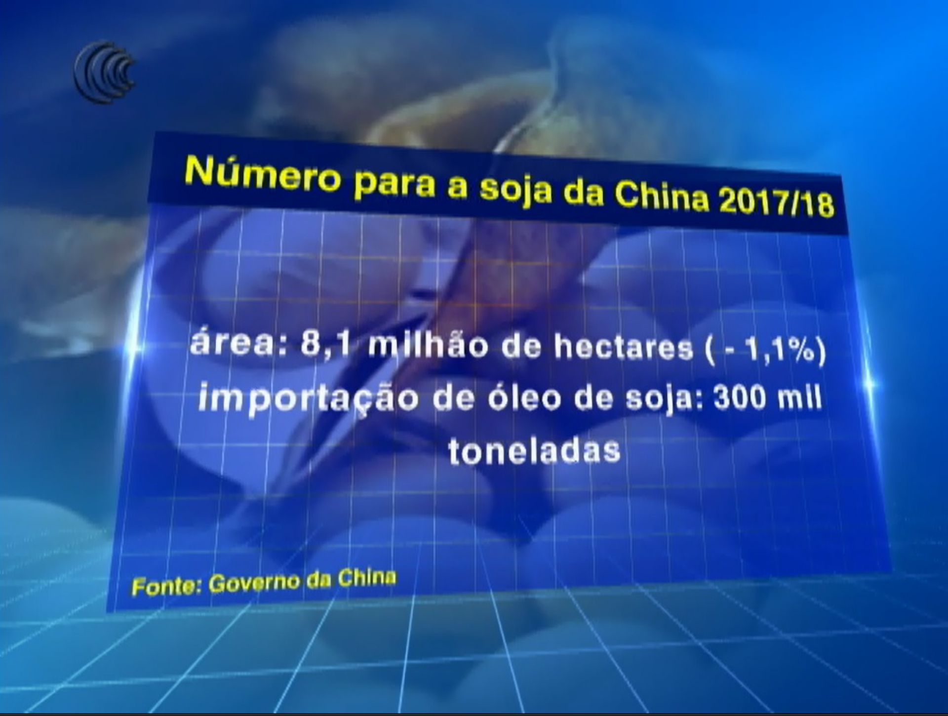 China reduz área destinada à produção de soja na campanha 2017/18