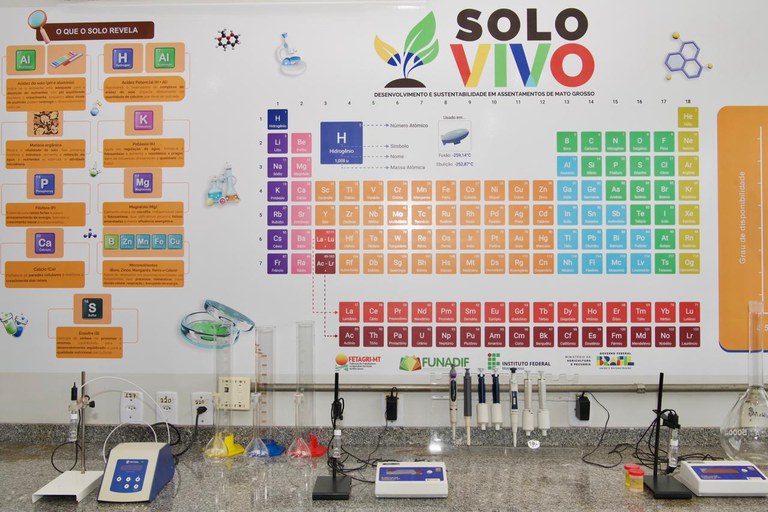 Estudo detalhado dos solos de Mato Grosso orienta elaboração de cartilha técnica do Programa Solo Vivo