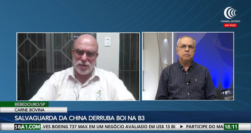 Salvaguardas da China e tarifa dos EUA pressionam mercado futuro no Brasil