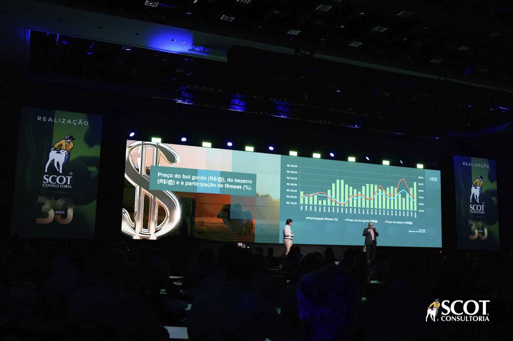 Confira a programação do Encontro de Intensificação de Pastagens 2025