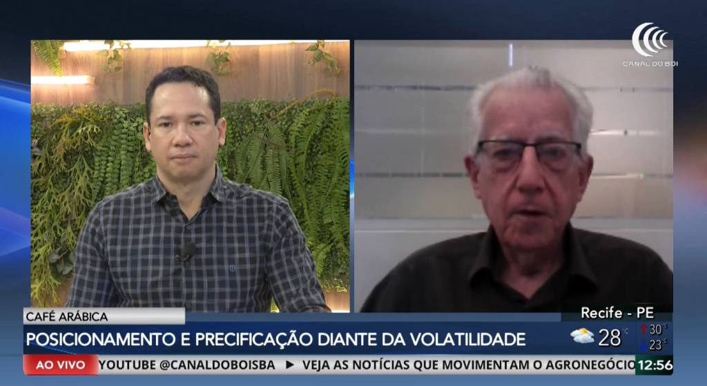Café arábica enfrenta cenário de alta volatilidade