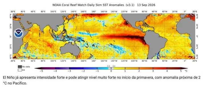 El Niño já é forte e pode atingir intensidade maior ainda no início da primavera
