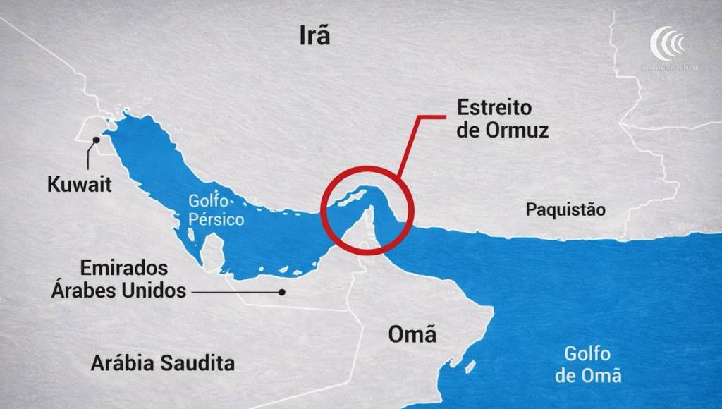 Impactos dos conflitos no Oriente Médio para o agronegócio brasileiro