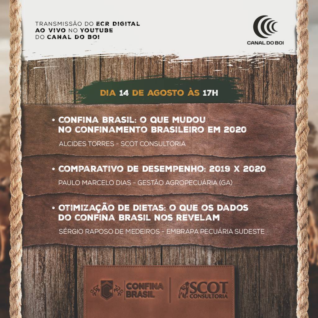 AO VIVO: Confina Brasil "O que mudou no confinamento brasileiro em 2020?"